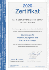 Zertifikat Classic Analytics - 2020